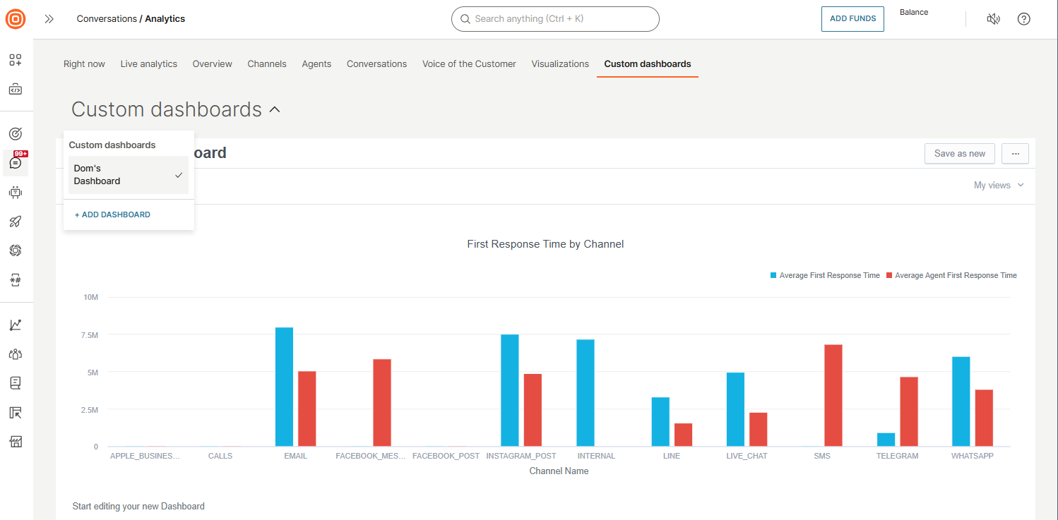 Conversations - Create custom dashboard