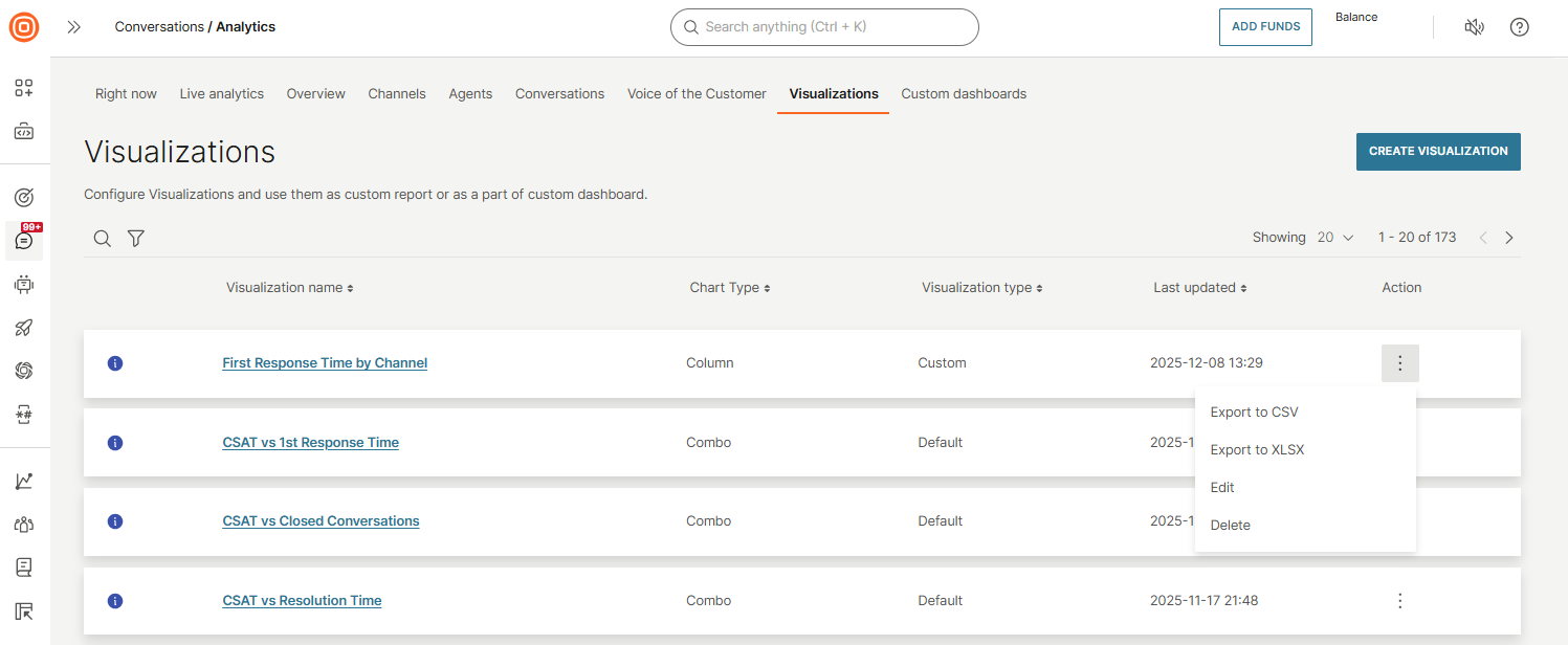 Conversations - Insights menu