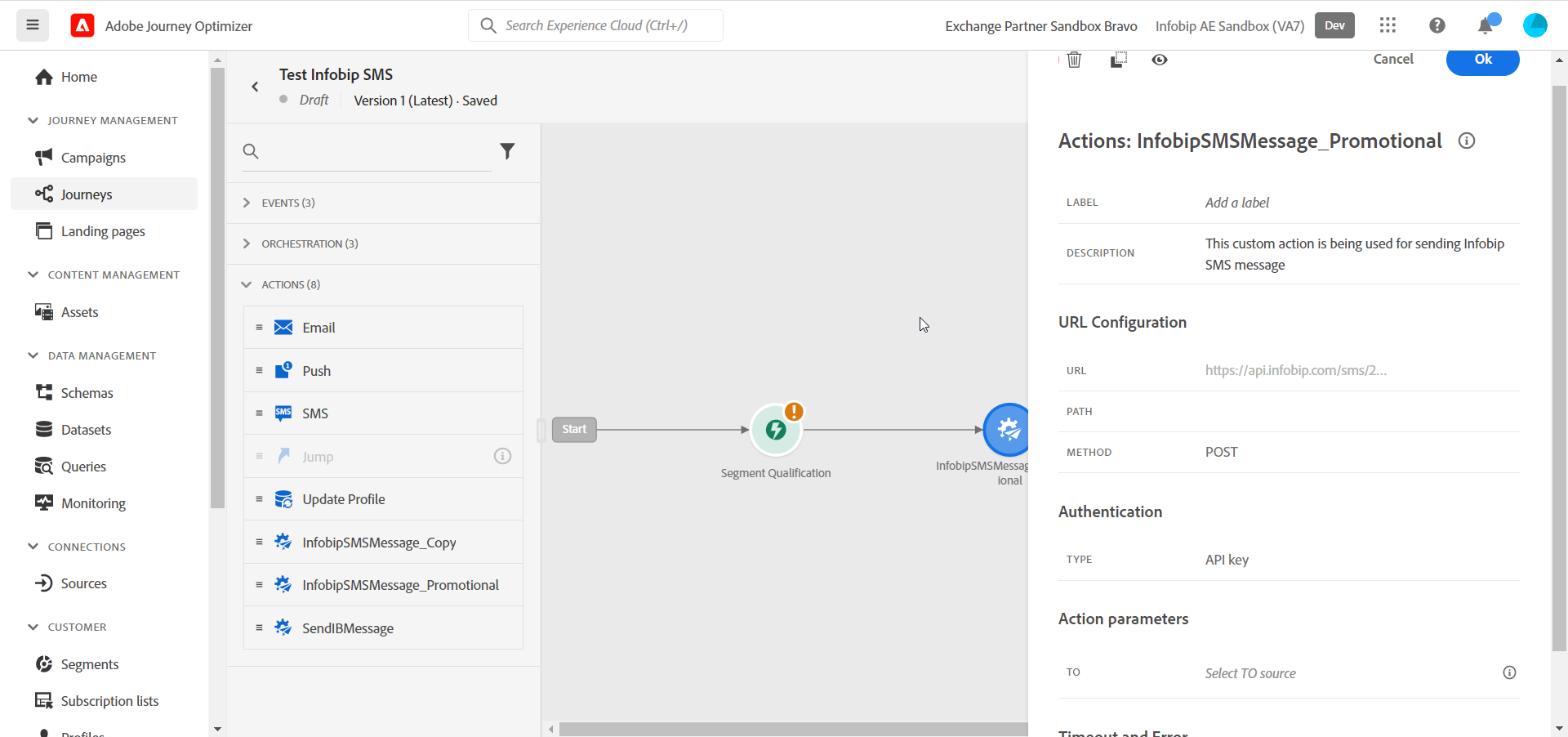 Adobe Journey Optimizer Inside Journey