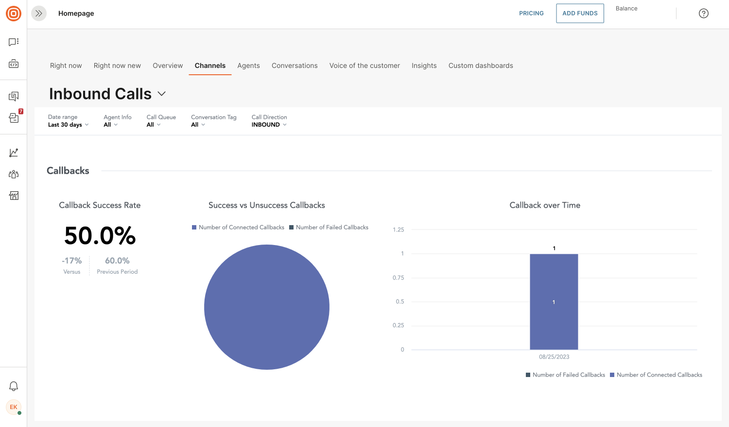 Advanced Analytics - Inbound calls call callbacks