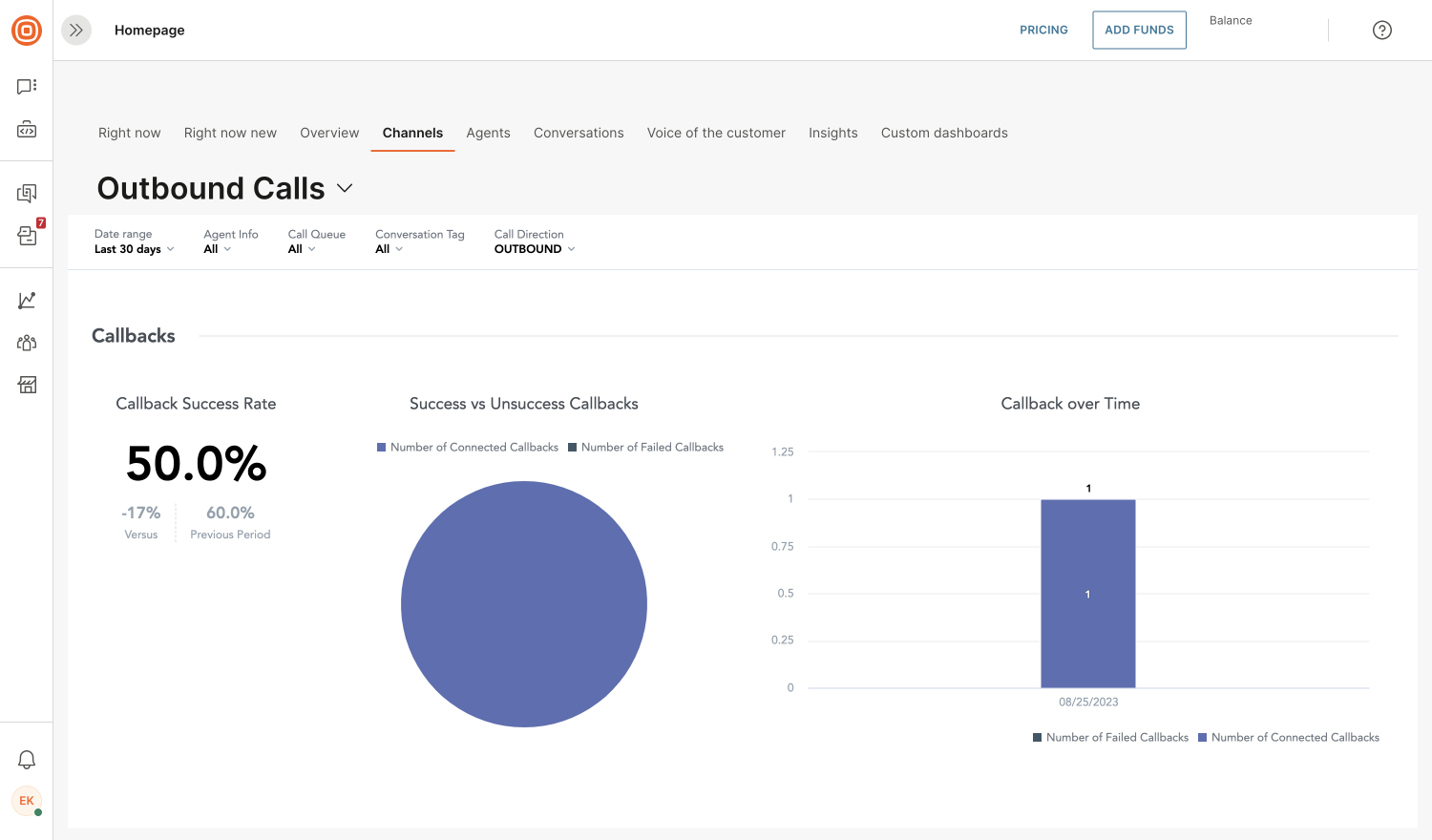 Advanced Analytics - Outbound calls callbacks