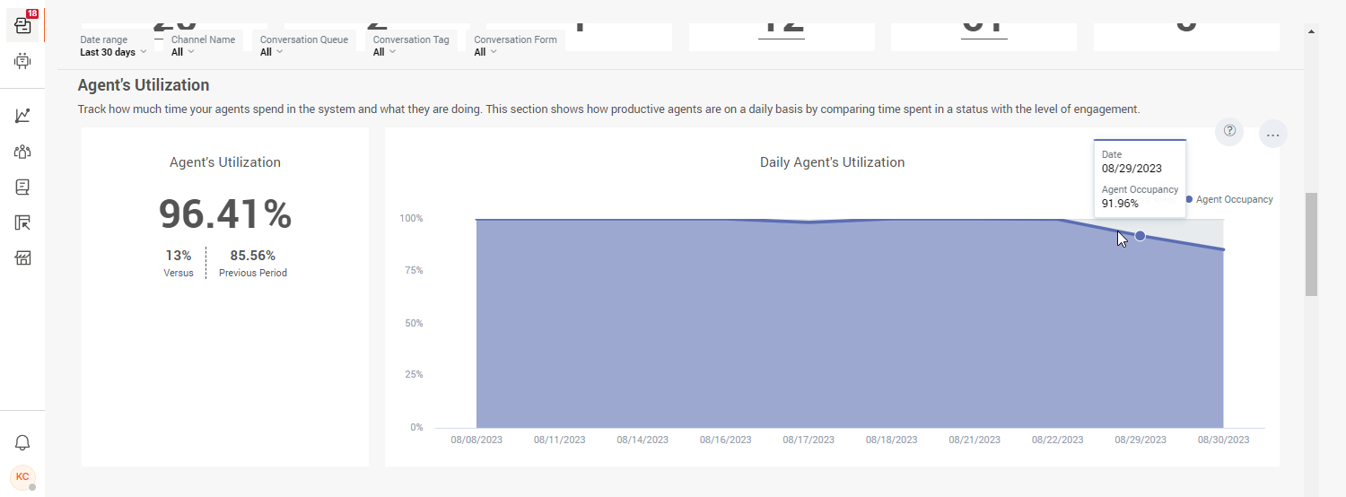 Advanced analytics - View data point details