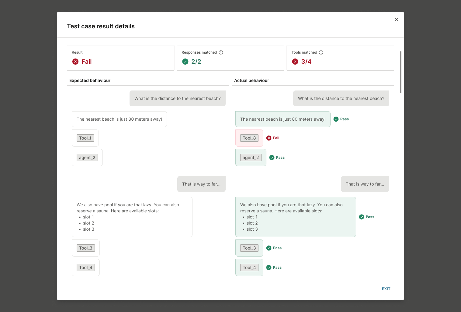 Image that shows the test case details comparing expected and actual behavior