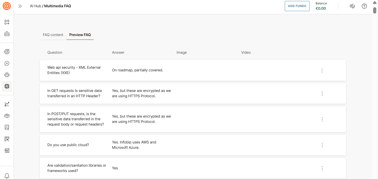 Preview the multimedia FAQ