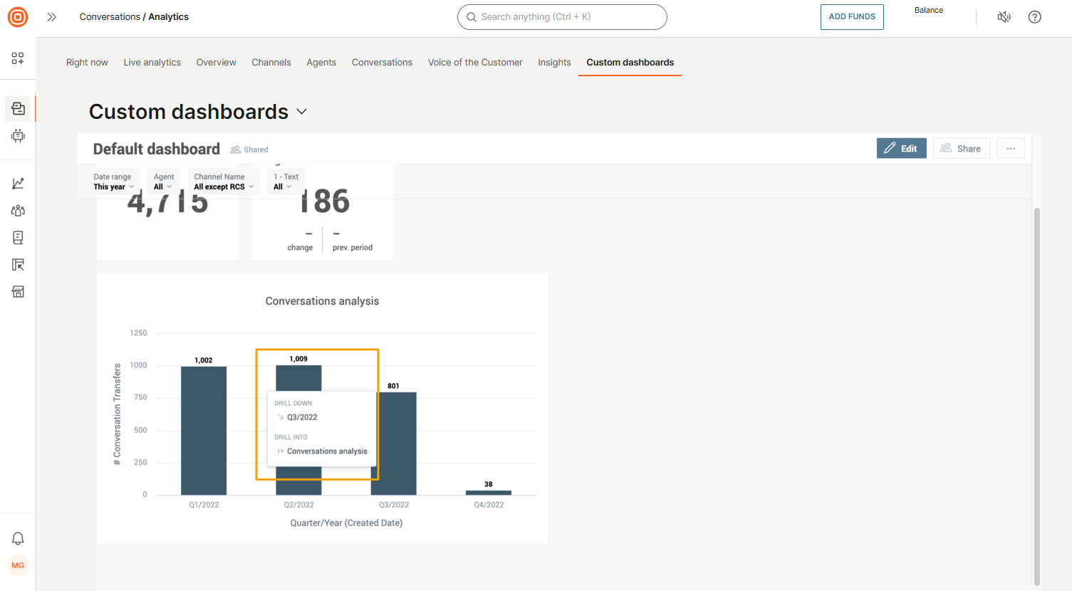 Conversations - Drill down or into an item in analytics