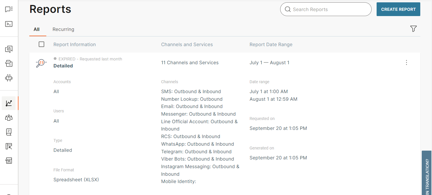 Dashboard detailed report