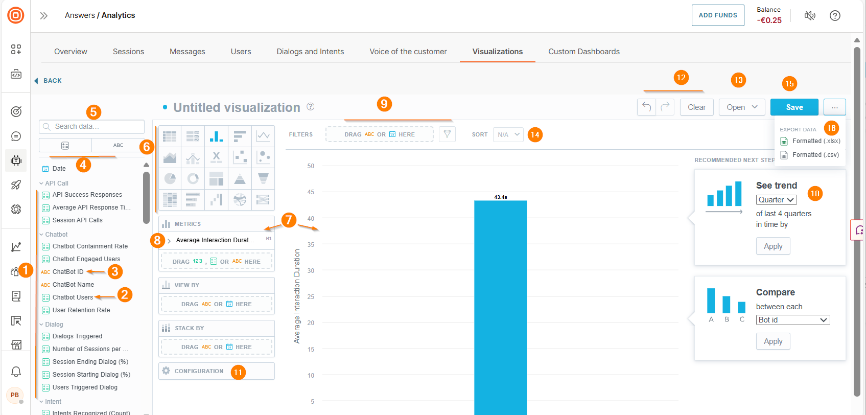 Image that shows the visualizations editor