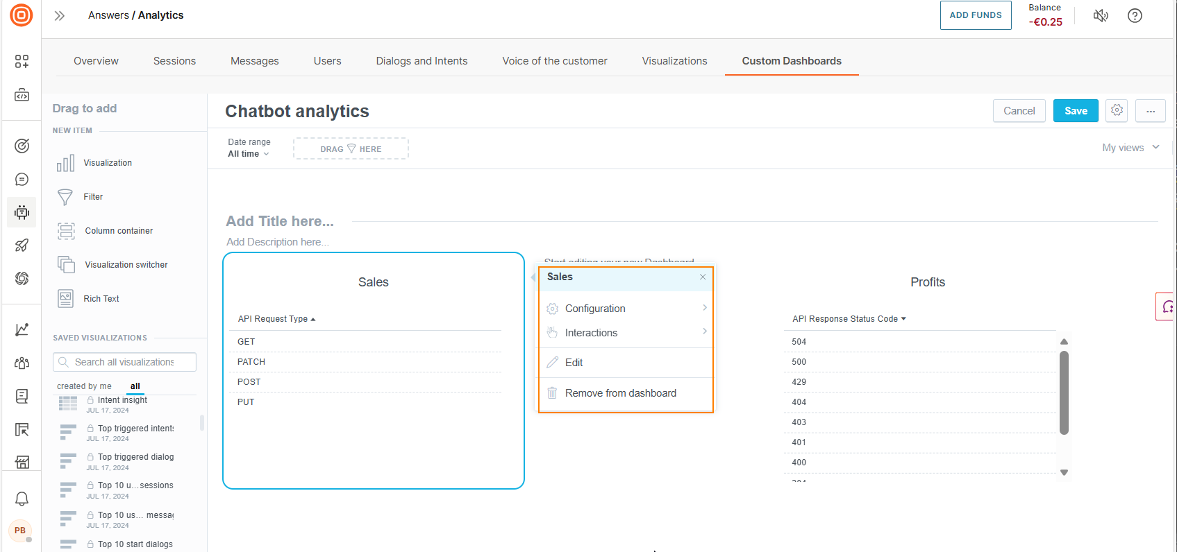 Image that shows the menu options for a visualization in the dashboard