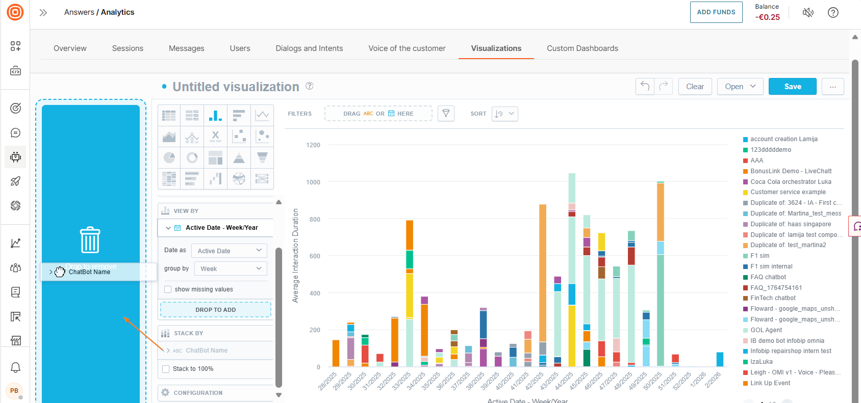 Image that shows how to delete a data item from visualization