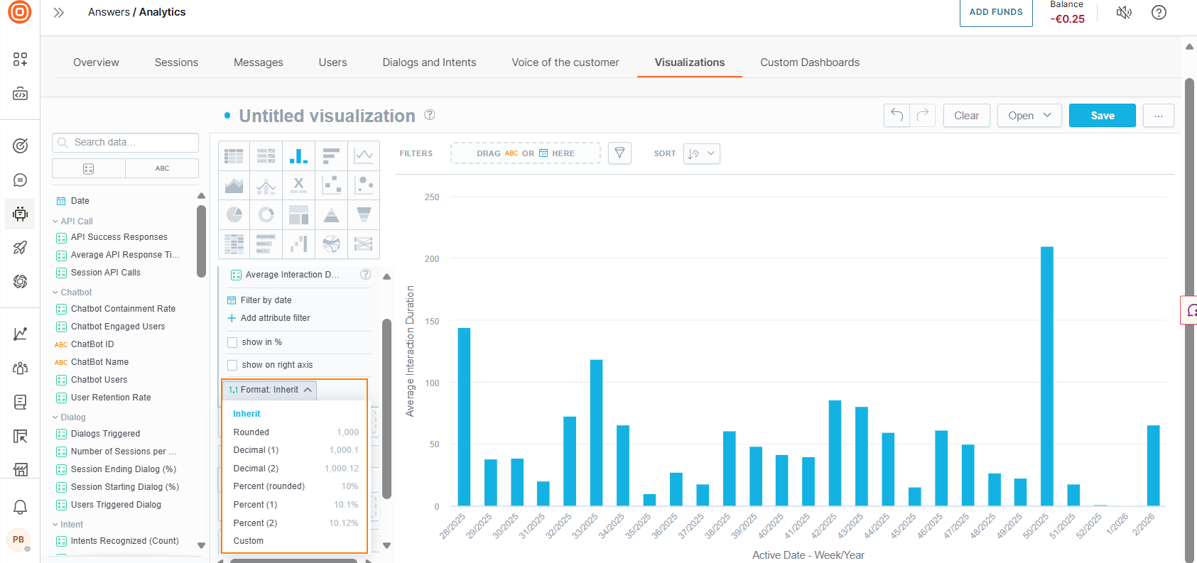 Image that shows how to format data values