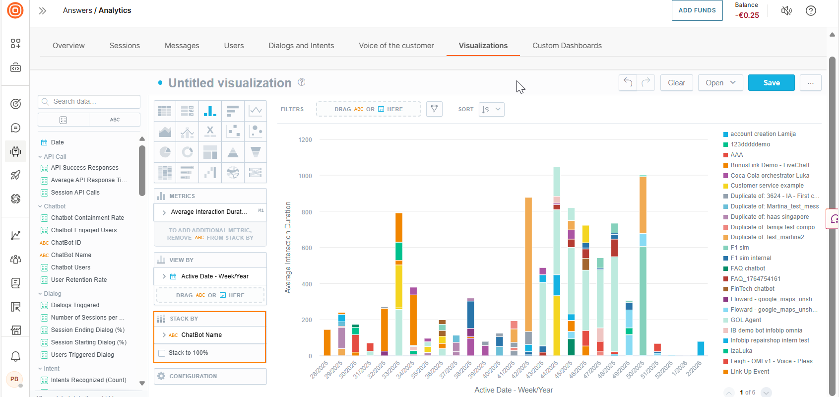 Image that shows the Stack by field in the visualization editor