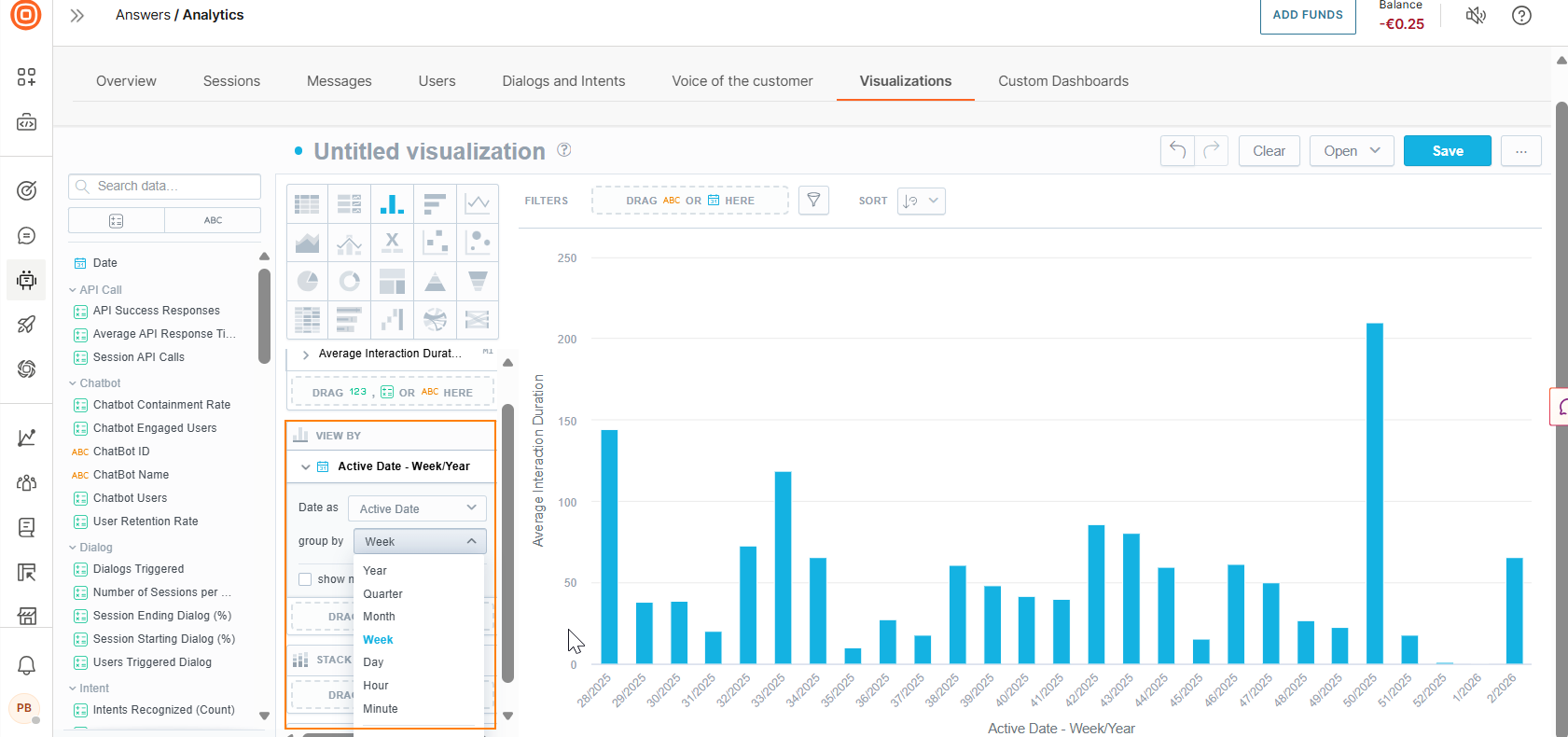 Image that shows the View by field in the visualization editor