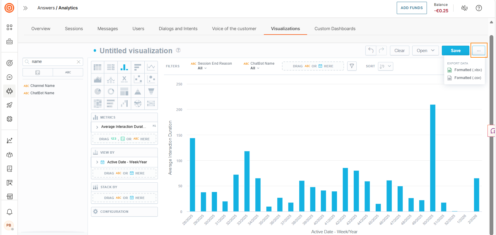Image that shows how to export a visualization