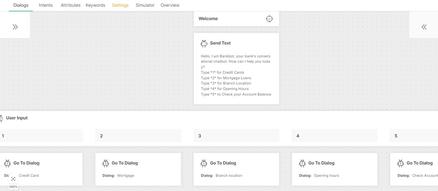 Dialog flow