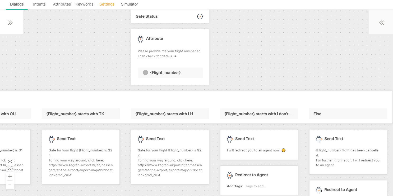 Dialog flow