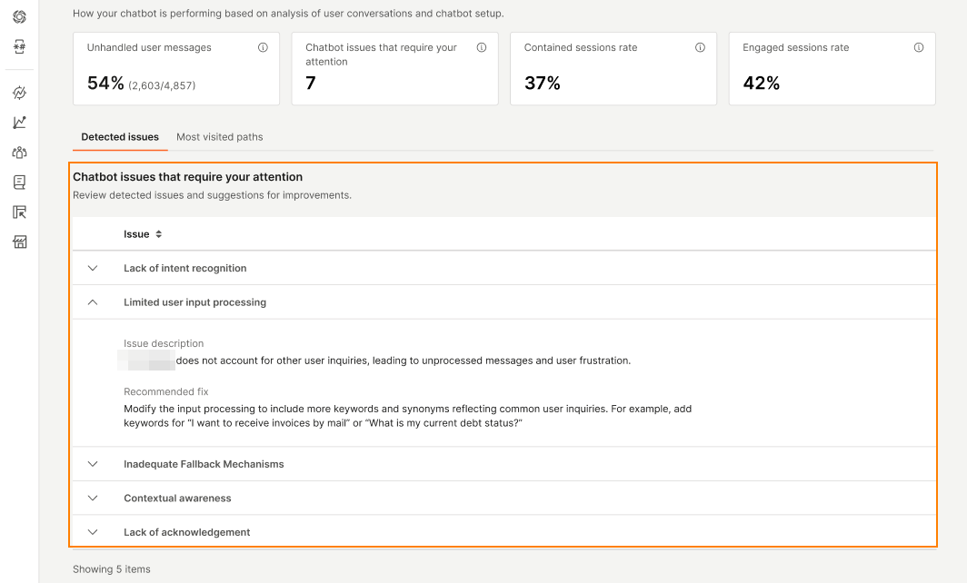 Chatbot issues that require your attention