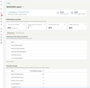 Content of the report