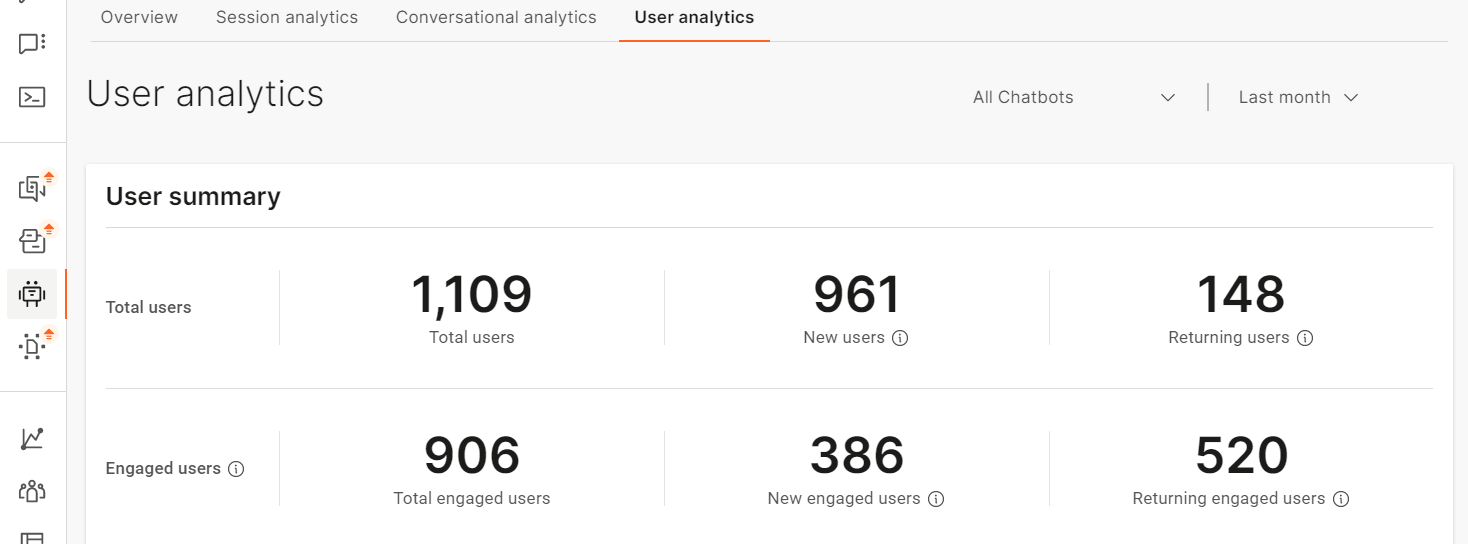 Returning users in Analytics