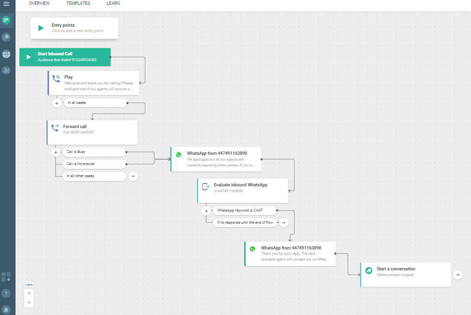 Conversations use case - Reduce Hold Time in Your Call Center - flow example