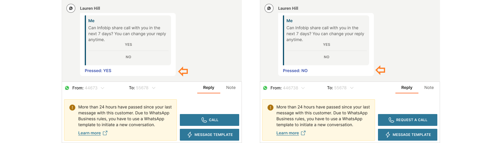 Calls - Yes or No response