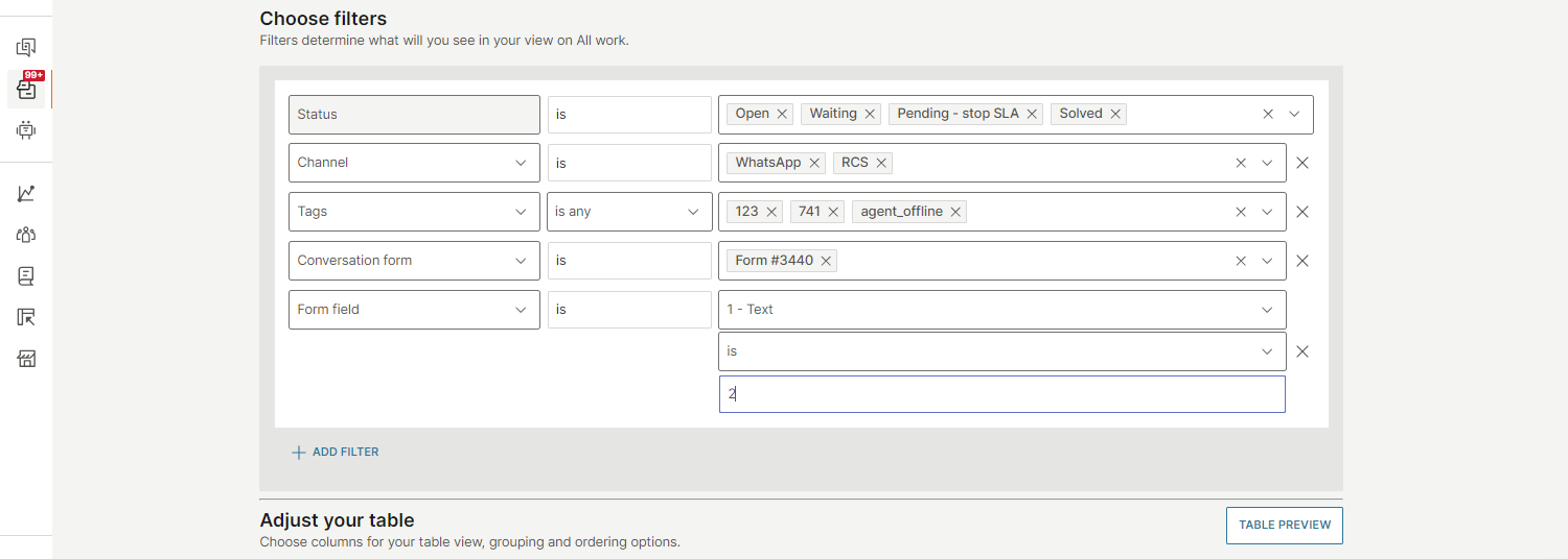 Conversations - All Work views forms and form fields options