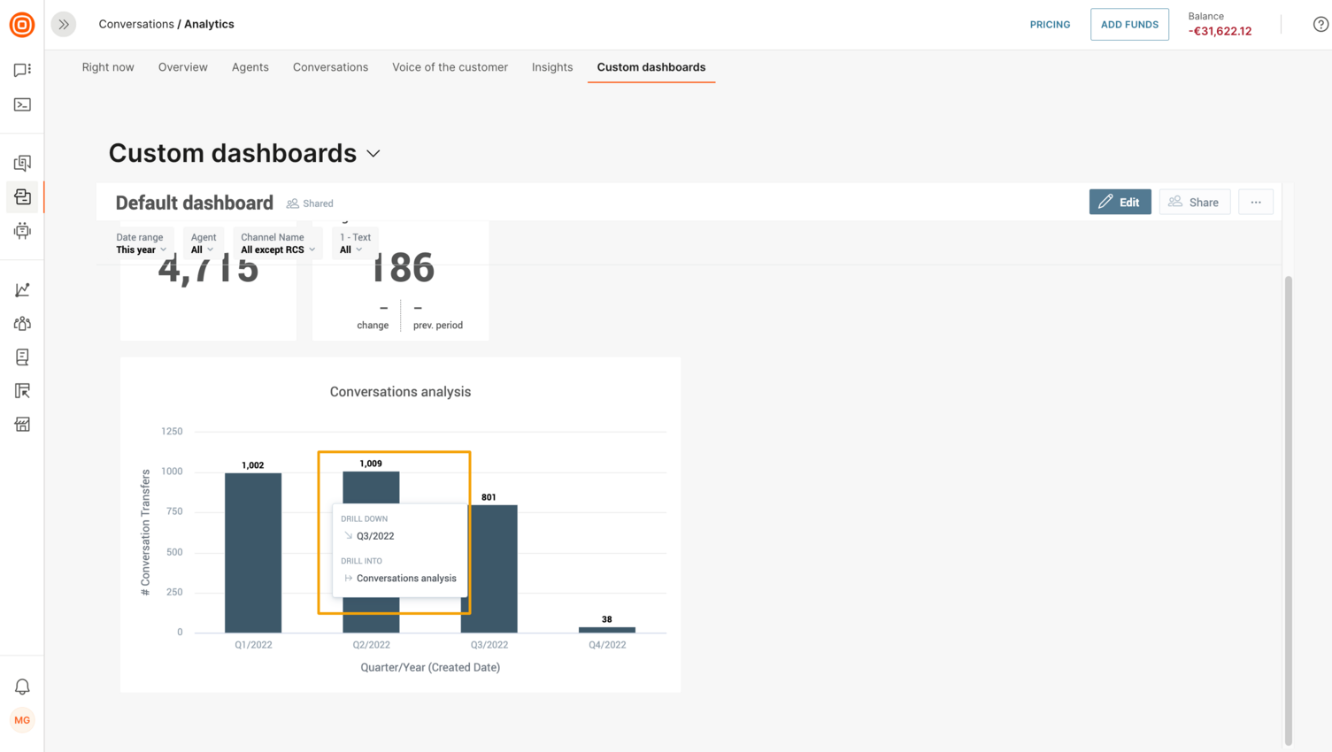 Conversations - Drill down or into an item in analytics