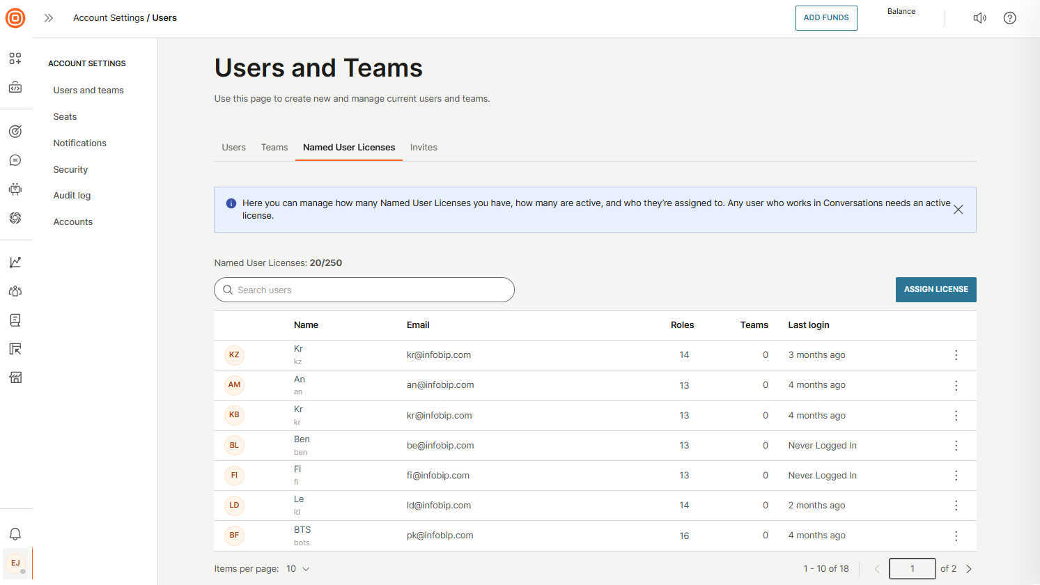 Conversations - Named user license tab
