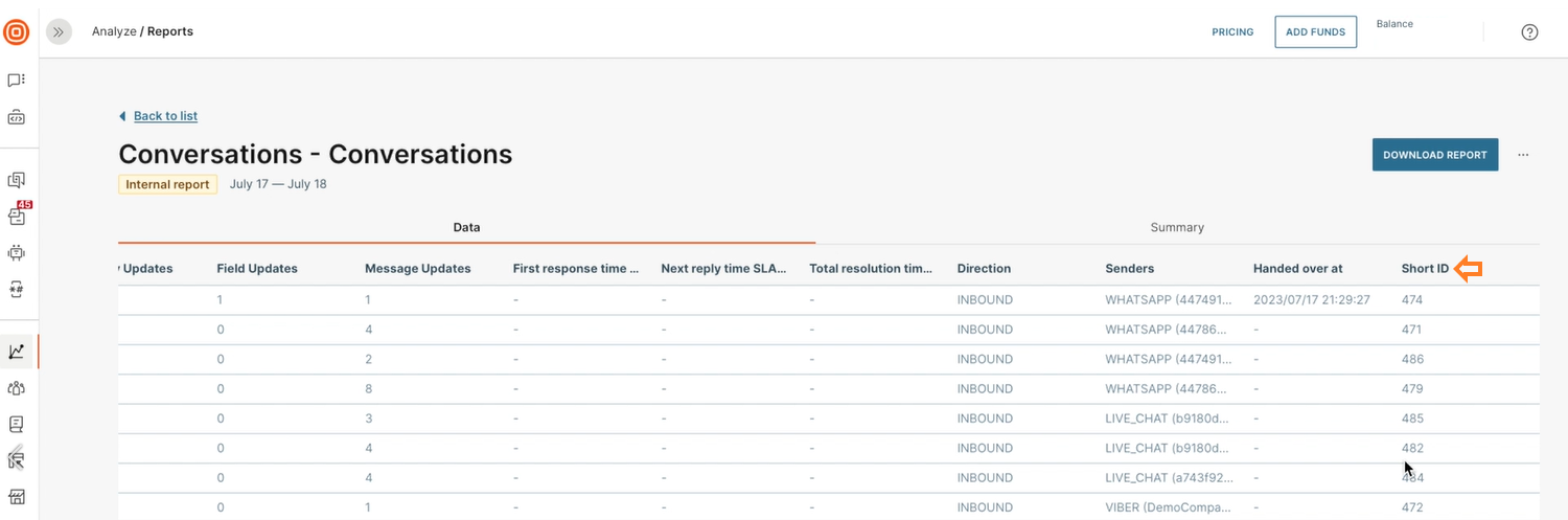 Short ID - Reports