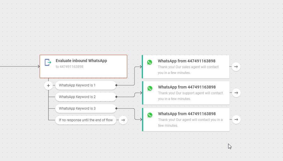 WhatsApp use case - Assign a Customer Inquiry to the Right Agent - evaluate inbound WhatsApp element