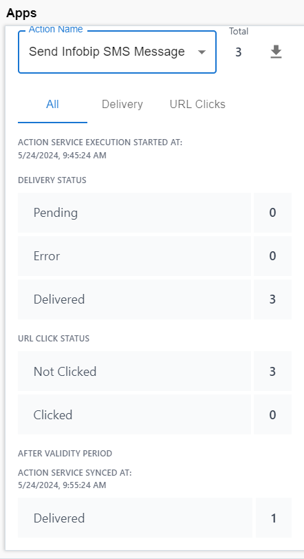 Oracle Eloqua validity reports