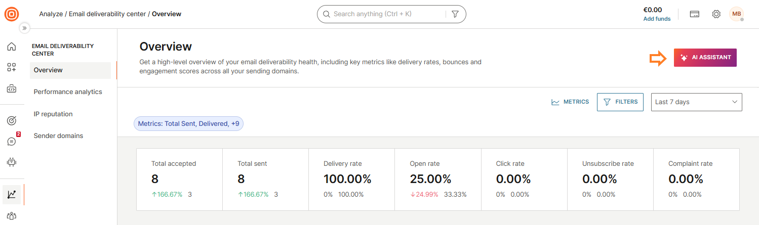 Email deliverability center AI assistant button