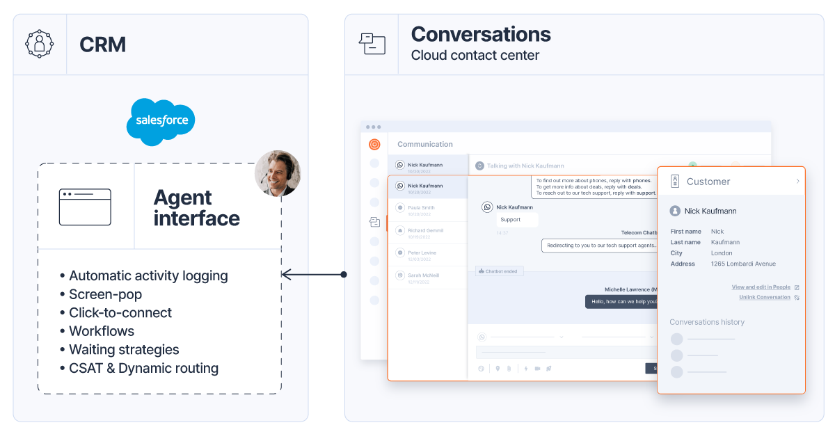 Embeddable Conversations - Salesforce