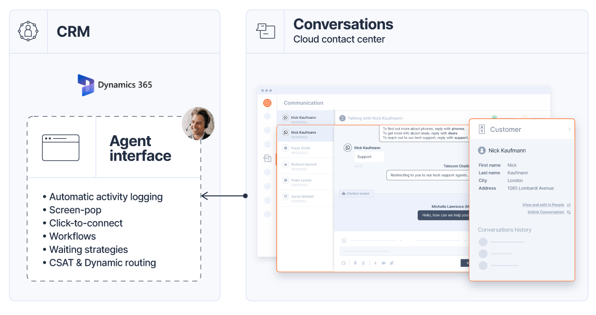 Embeddable Conversations - MD 365