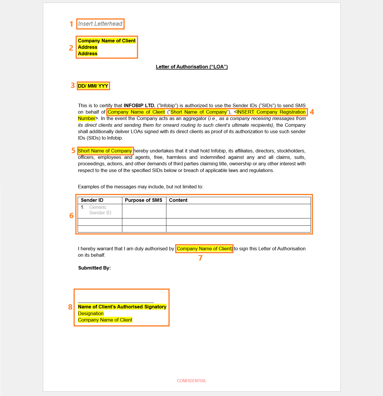 Essentials - China LOA for sender IDs