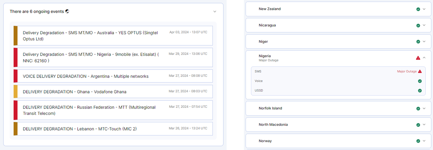 Essentials - External connectivity outage