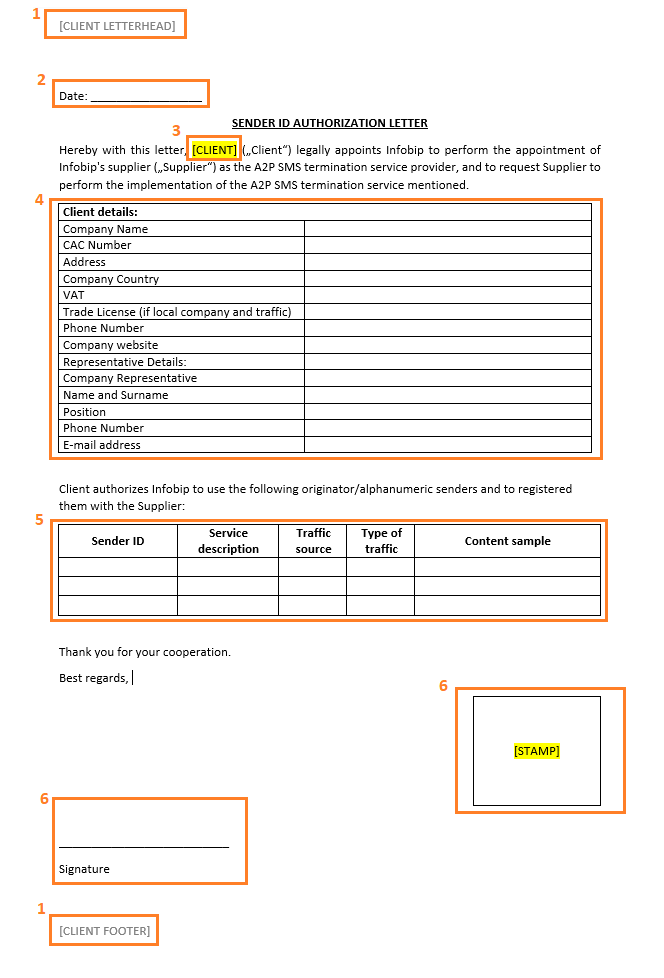 Essentials - Nigeria LOA client to IB