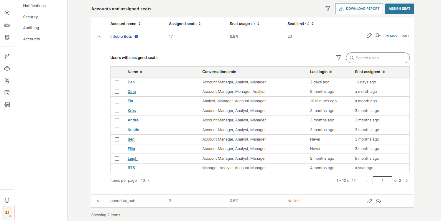 Essentials - Account details