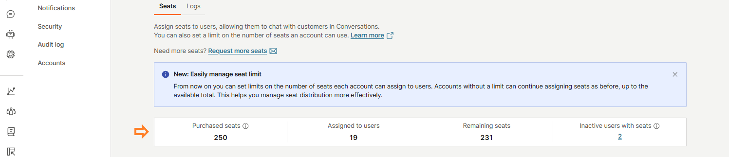 Essentials - Seats details