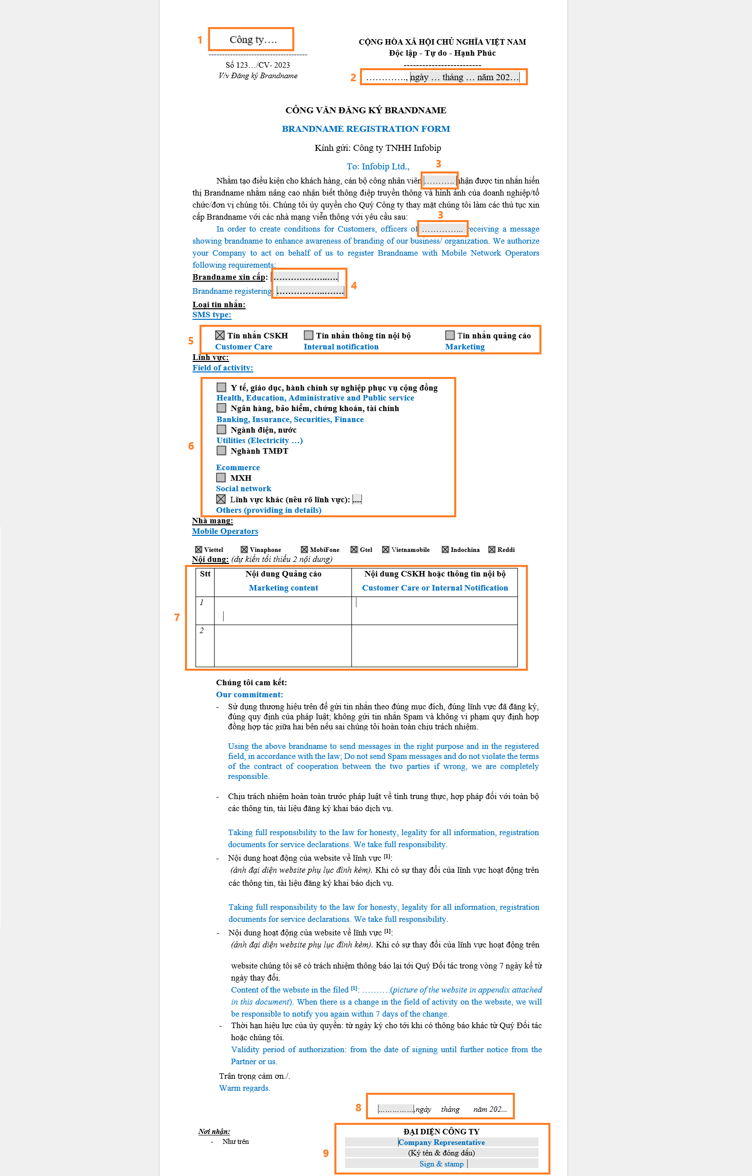 Vietnam Letter of Authorization (LOA) guidelines