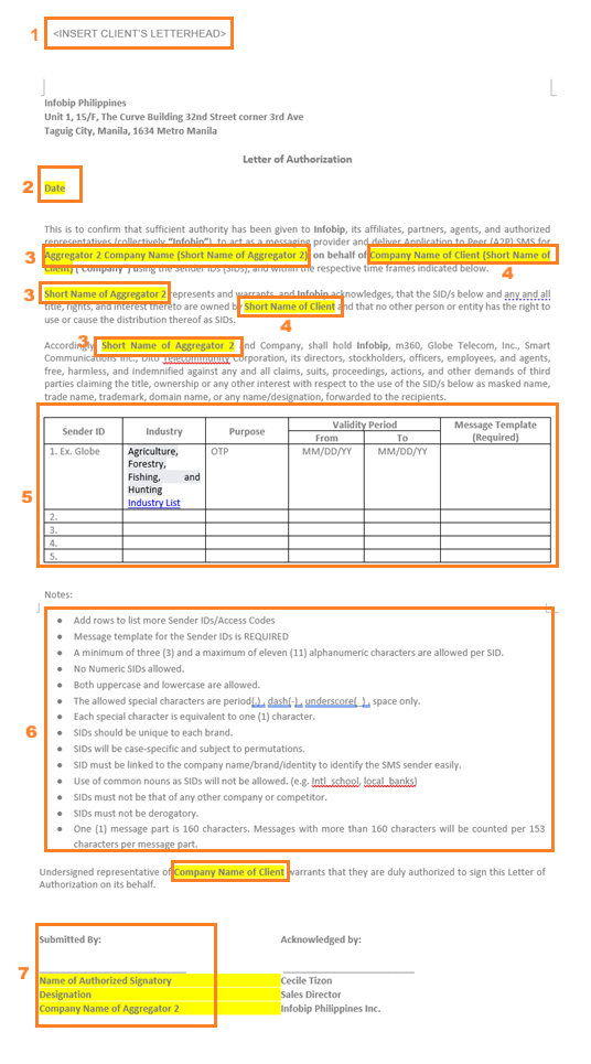 Essentials - Globe local aggregator client LOA