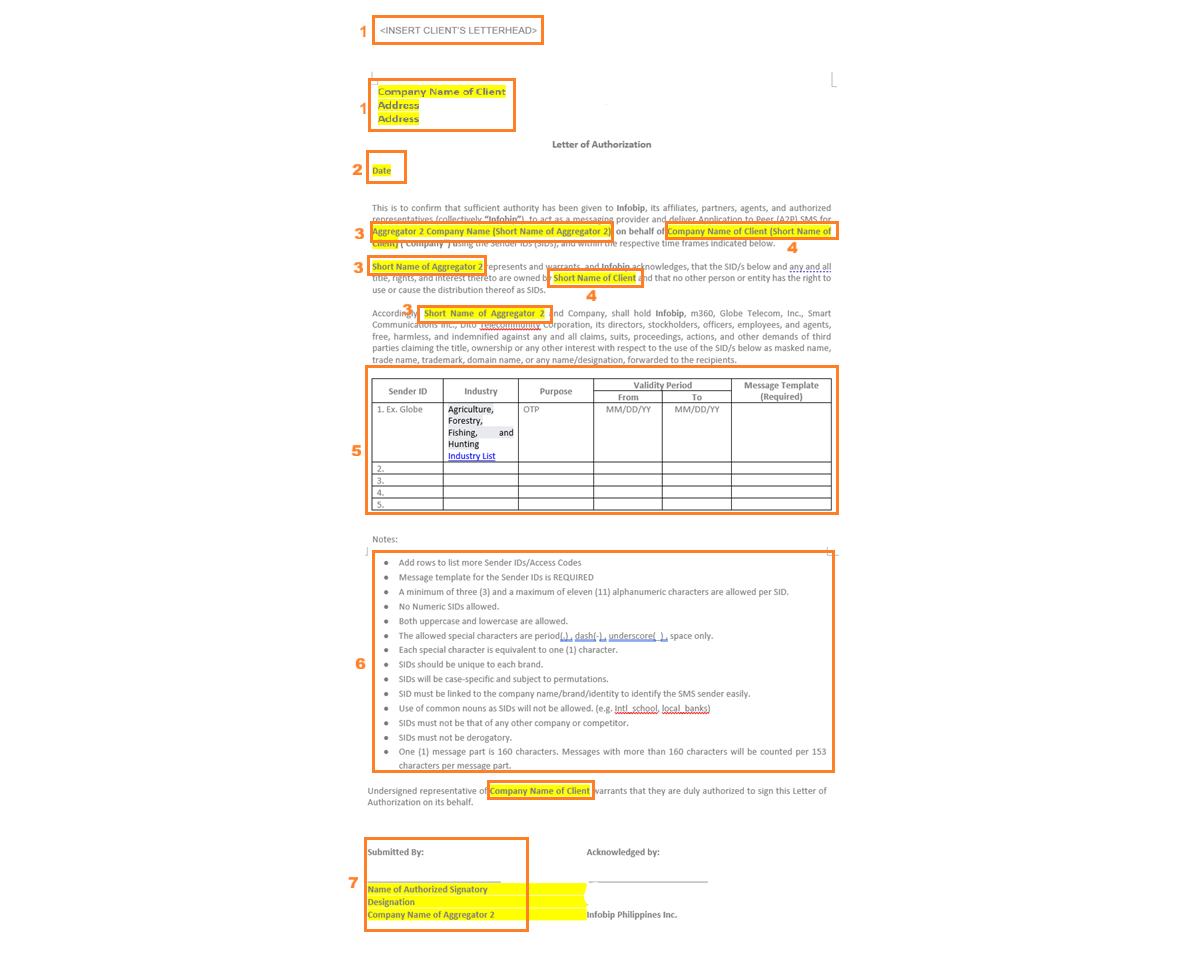 Essentials - Globe local aggregator client LOA