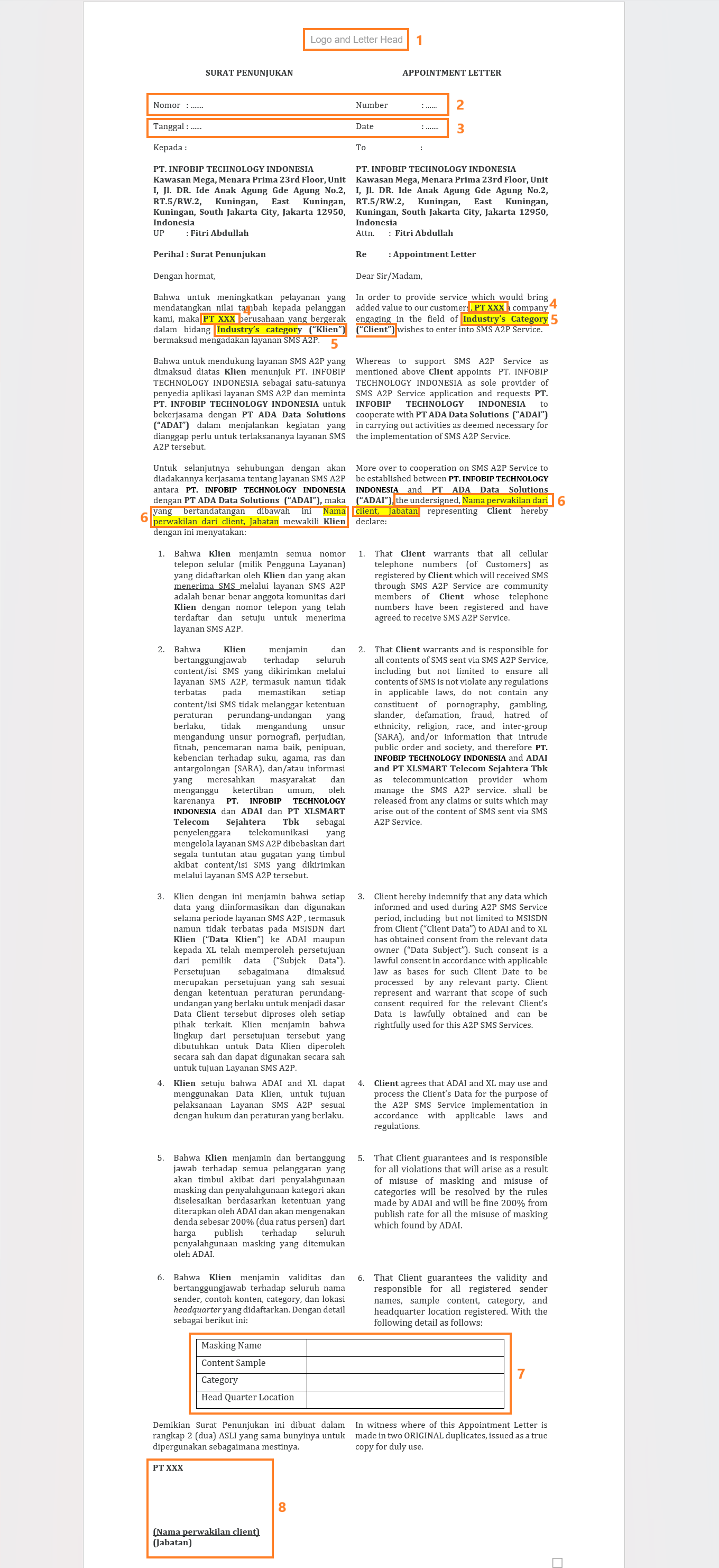 Essentials - Indonesia XL LOA