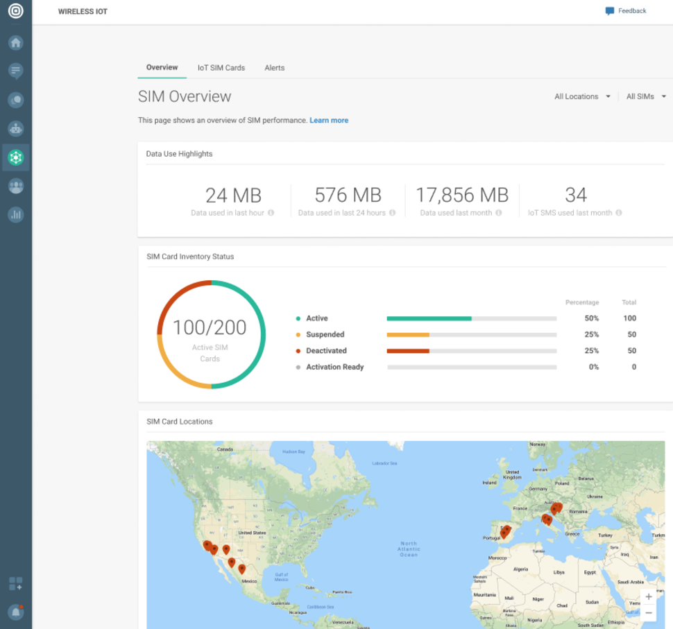 IoT - Wireless IoT overview