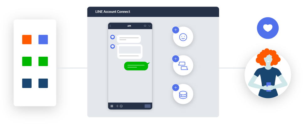 Line Account Connect