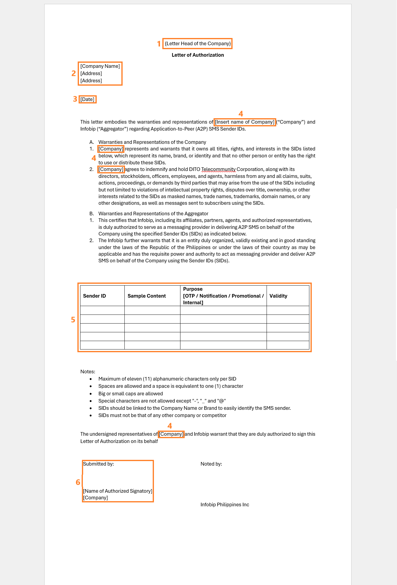 Essentials - DITO LOA Philippines