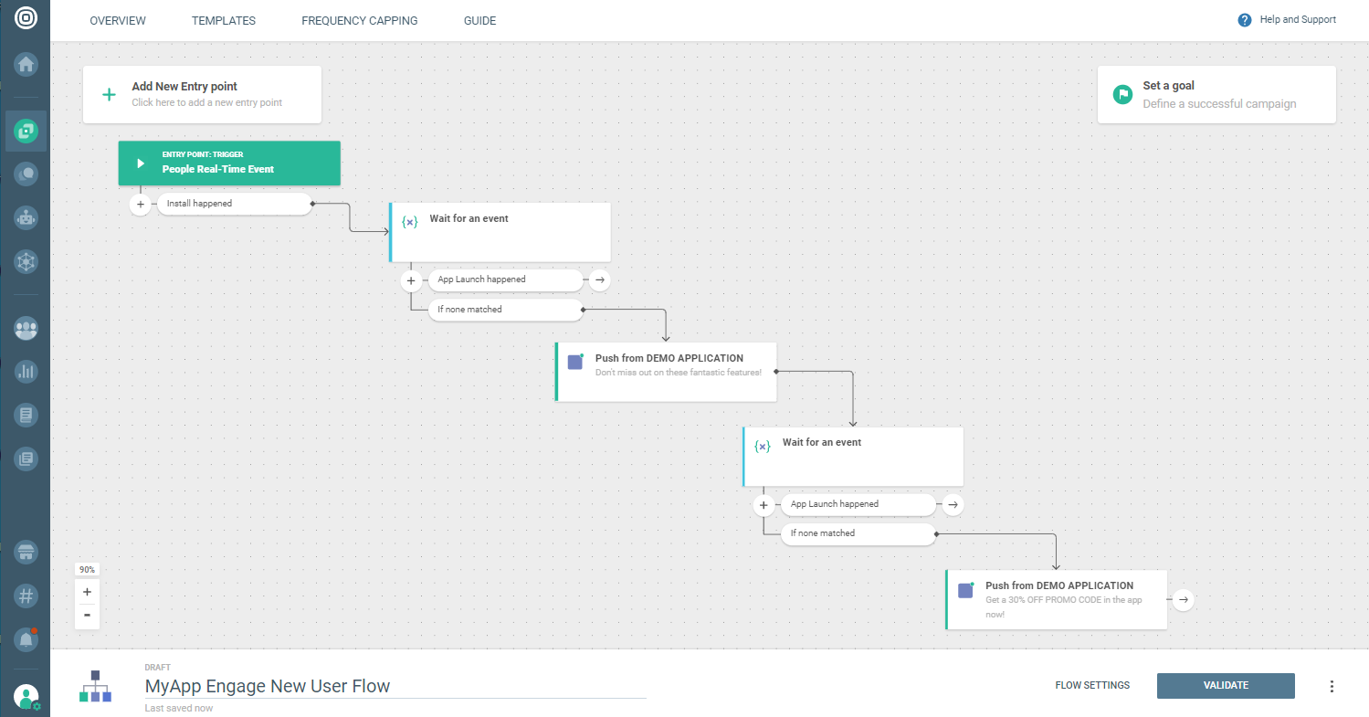 mam-mobile-engage-user-full-flow