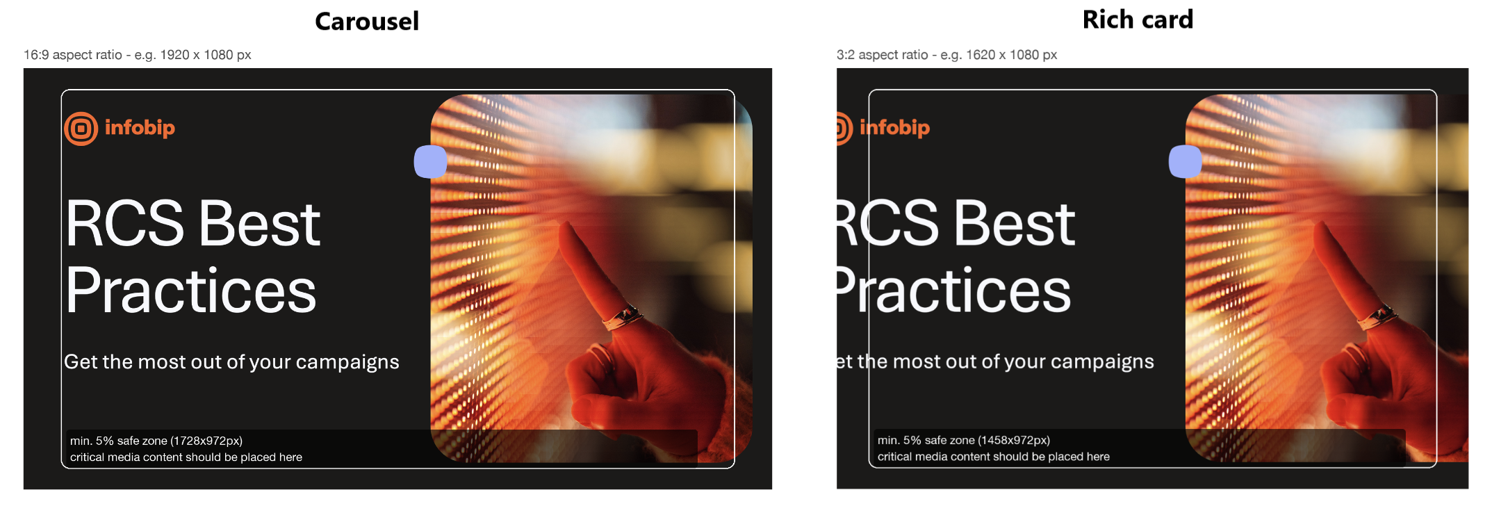 Image aspect ratio and safe zone guidelines for rich cards