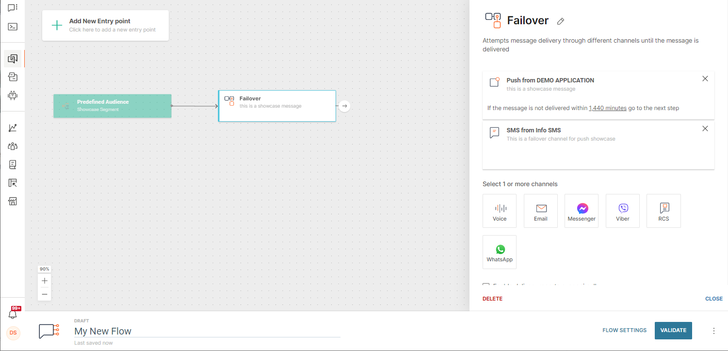 Mobile App Messaging Failover Flow