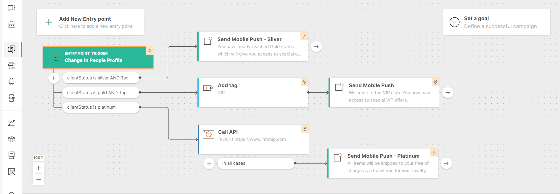 Mobile push over a flow