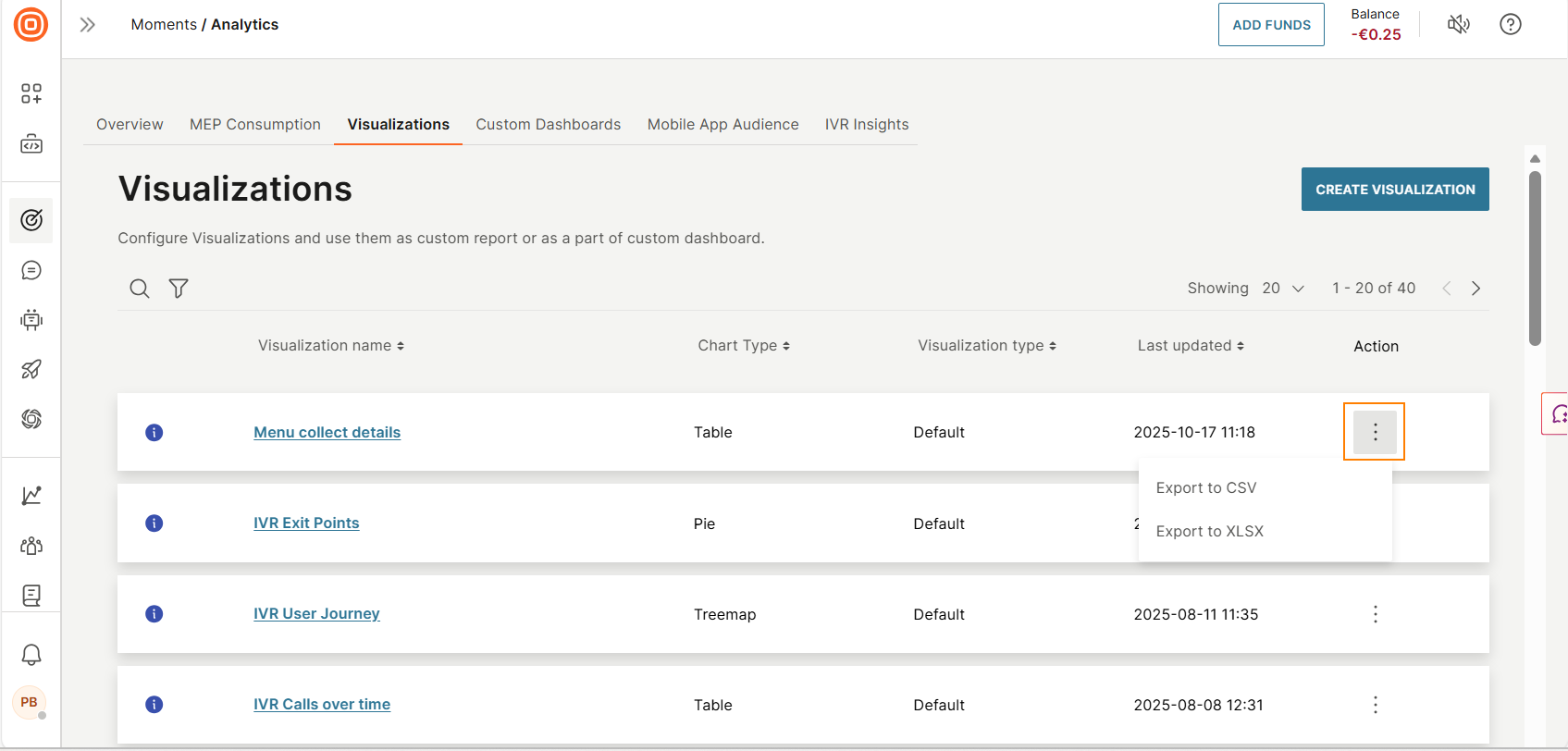 Image that shows how to export a visualization